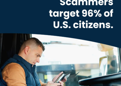 Fraud: 2025 CNET Survey